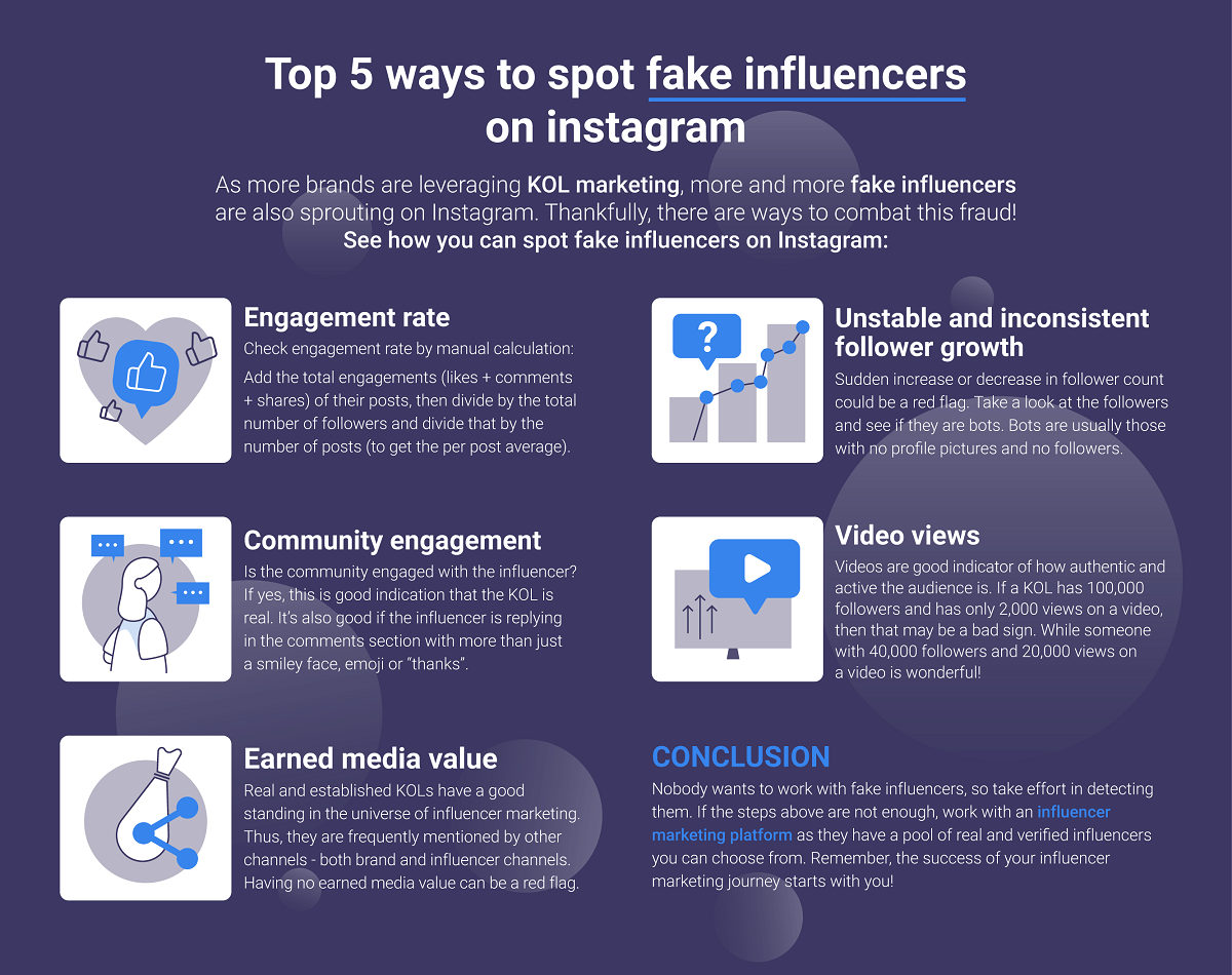 Top 5 ways to spot fake influencers on Instagram