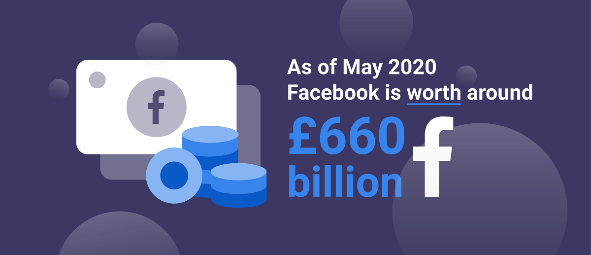 How much is Facebook worth