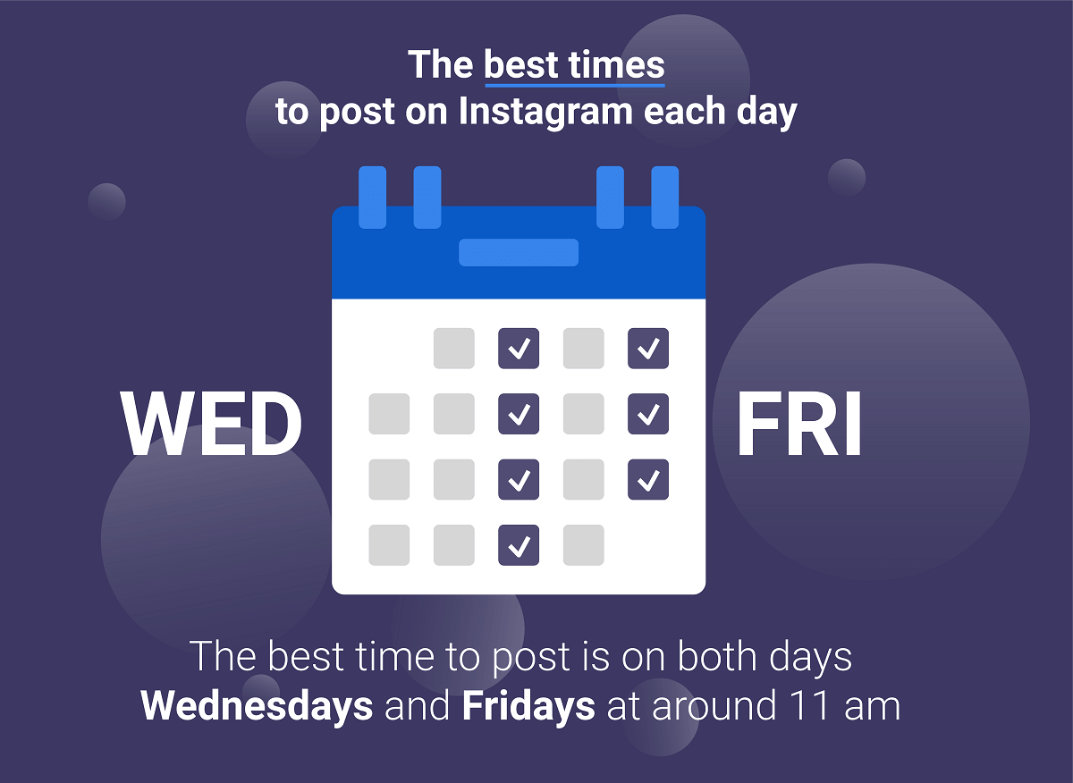 The best times to post on Instagram each day